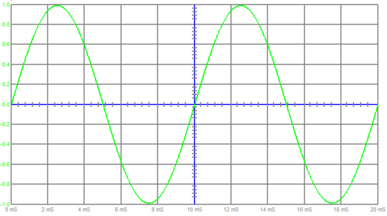 ../_images/Activity_01_Fig_01.png