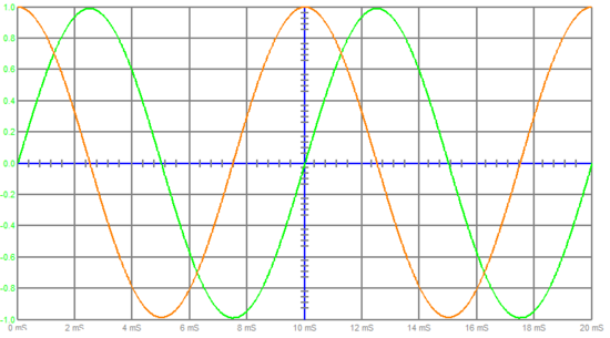 ../_images/Activity_01_Fig_02.png