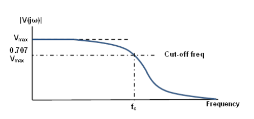 ../_images/Activity_09_Fig_03.png